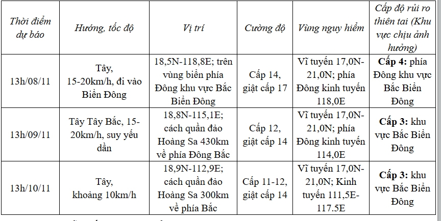 du_bao_thoi_tiet.jpg