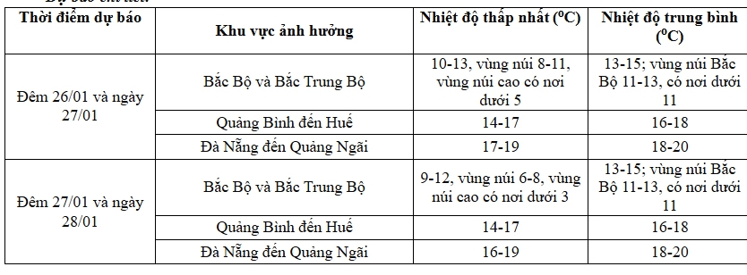 thoi_tiet.jpg