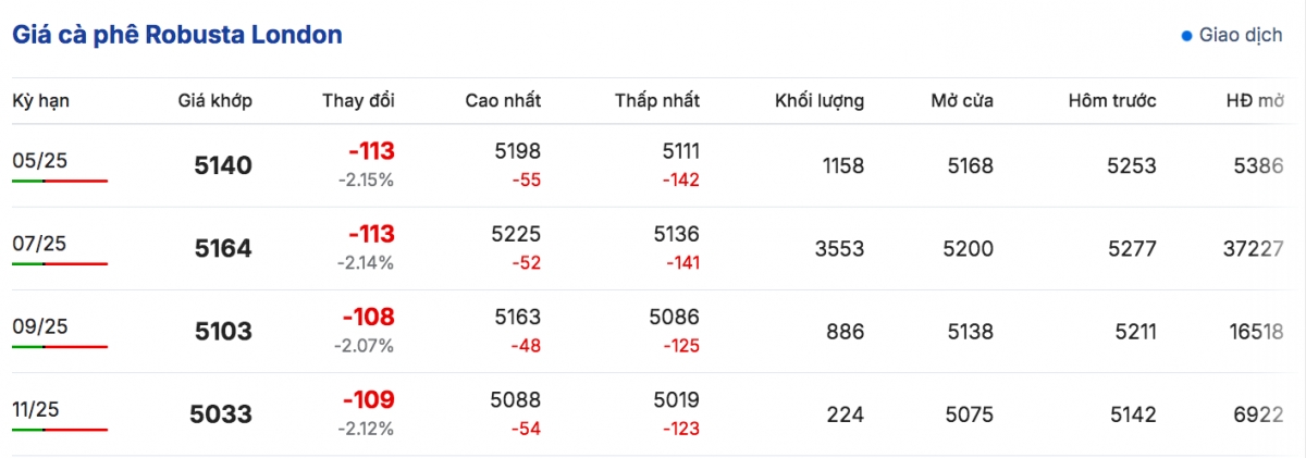 anh_chup_man_hinh_2025-04-22_luc_18.57.11.png