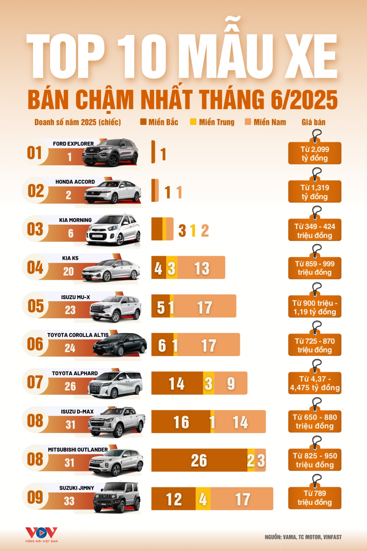 ban_cham_t3.2025_1.png