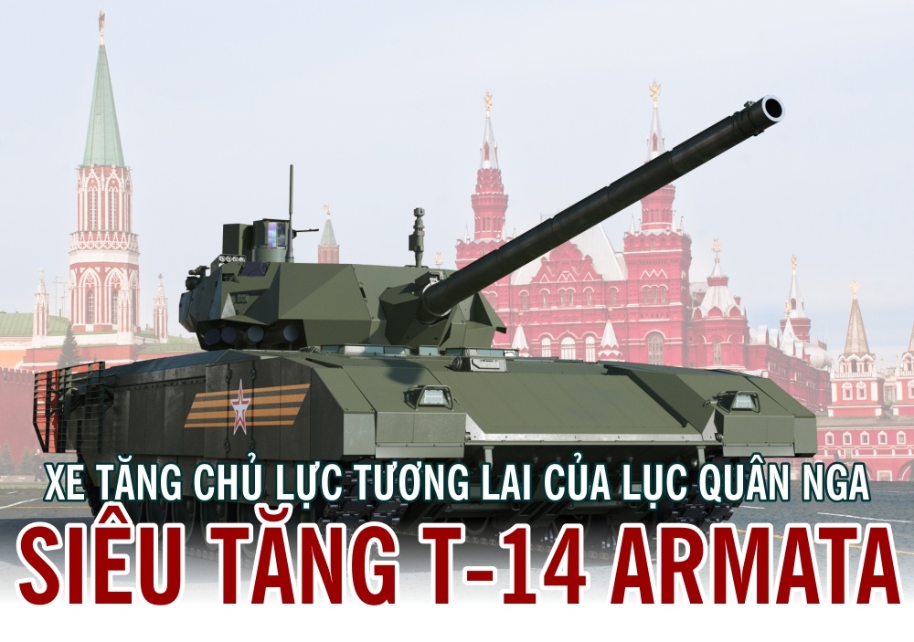 Infographic: Siêu tăng T-14 Armata của lục quân Nga