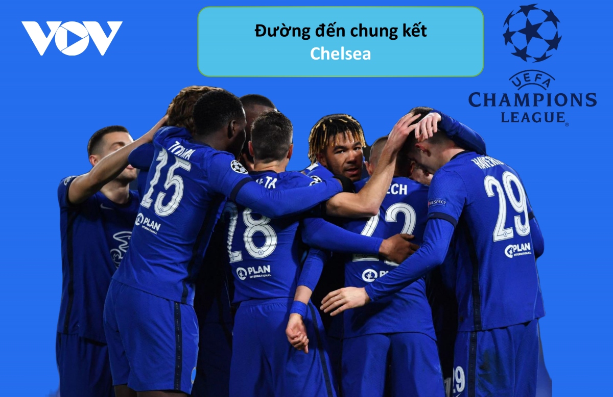 Đường đến chung kết Champions League 2020/2021 của Chelsea