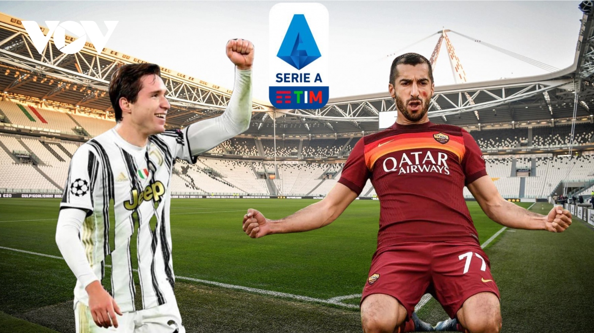 Dự đoán kết quả, đội hình xuất phát trận Juventus - AS Roma