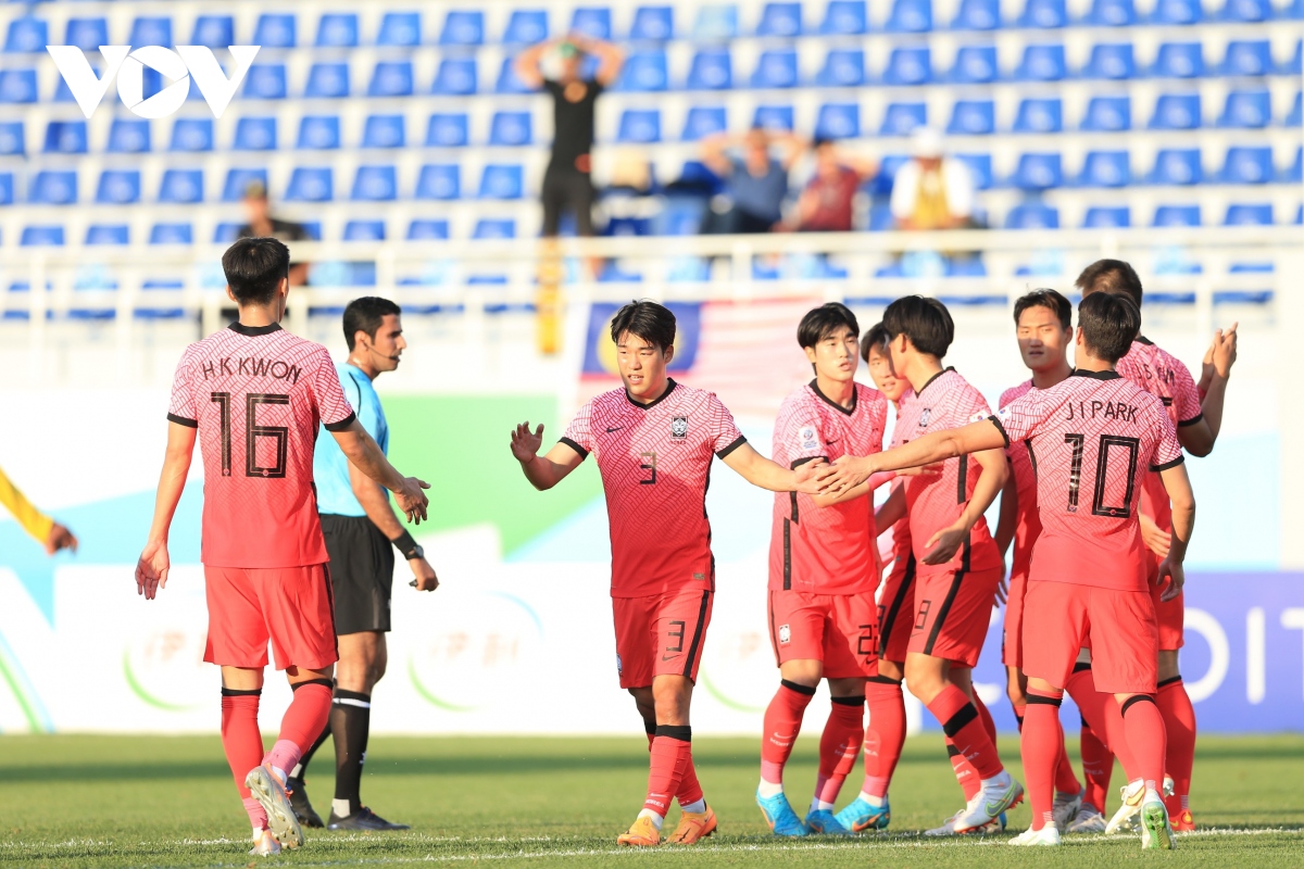 Kết quả U23 châu Á 2022: Hàn Quốc "hủy diệt" Malaysia