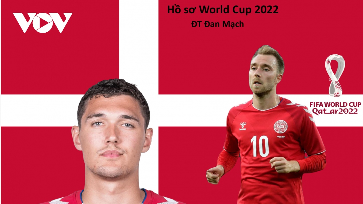 Hồ sơ các ĐT dự VCK World Cup 2022: Đội tuyển Đan Mạch
