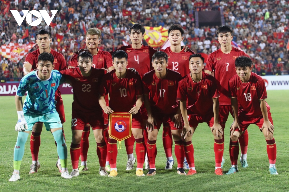 Phân nhóm hạt giống U23 châu Á 2024: U23 Việt Nam có thể cùng bảng U23 Thái Lan