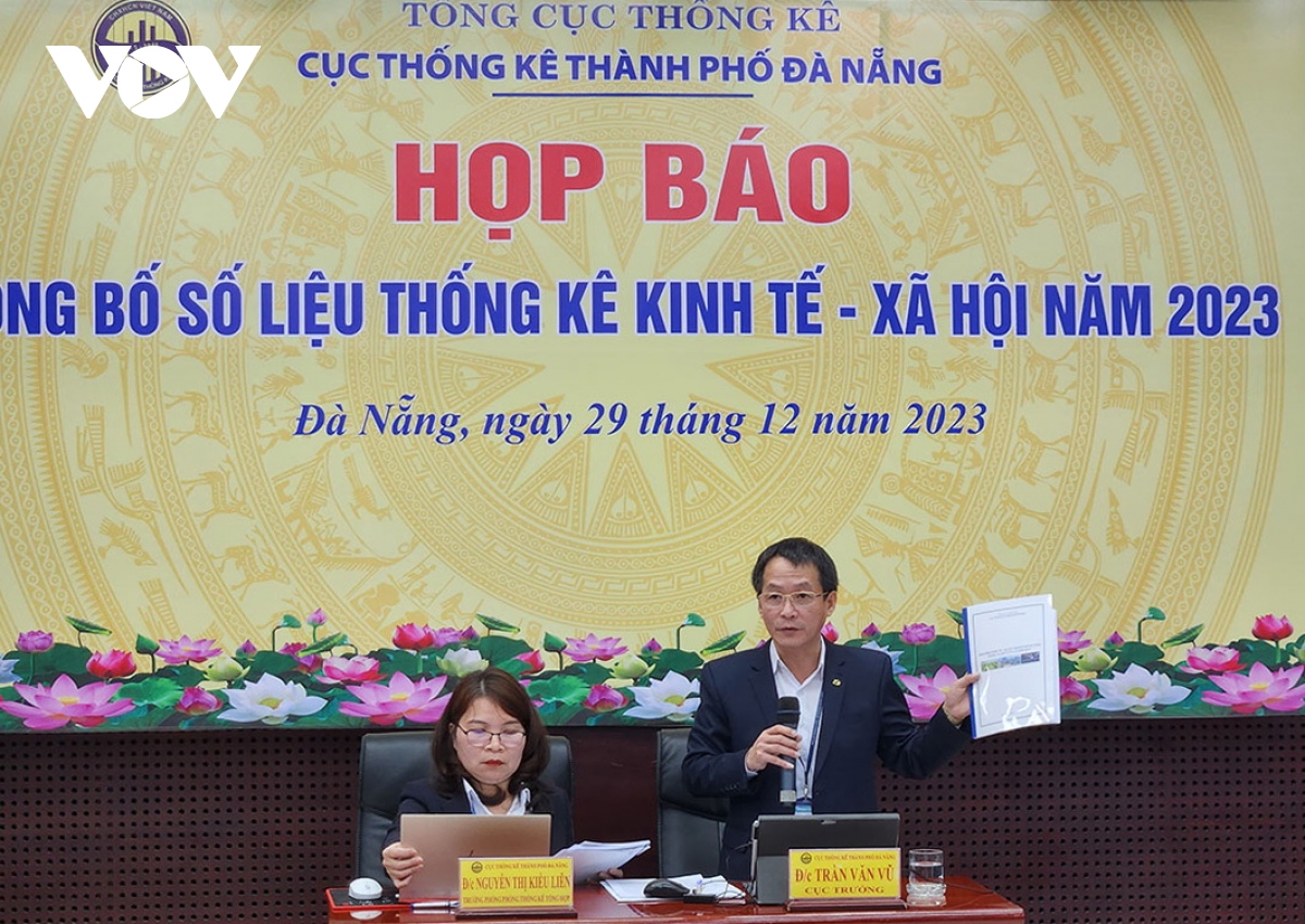 Tăng trưởng kinh tế Đà Nẵng đứng 4/5 tỉnh vùng kinh tế trọng điểm miền Trung