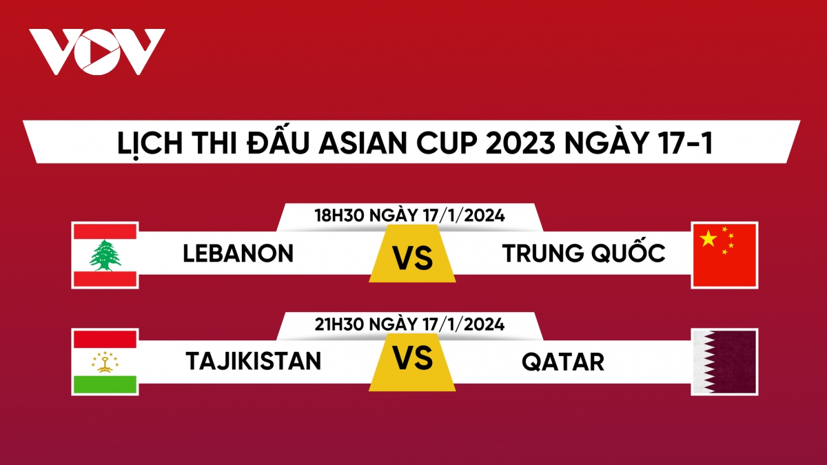 Lịch thi đấu và trực tiếp Asian Cup 2023 hôm nay 17/1