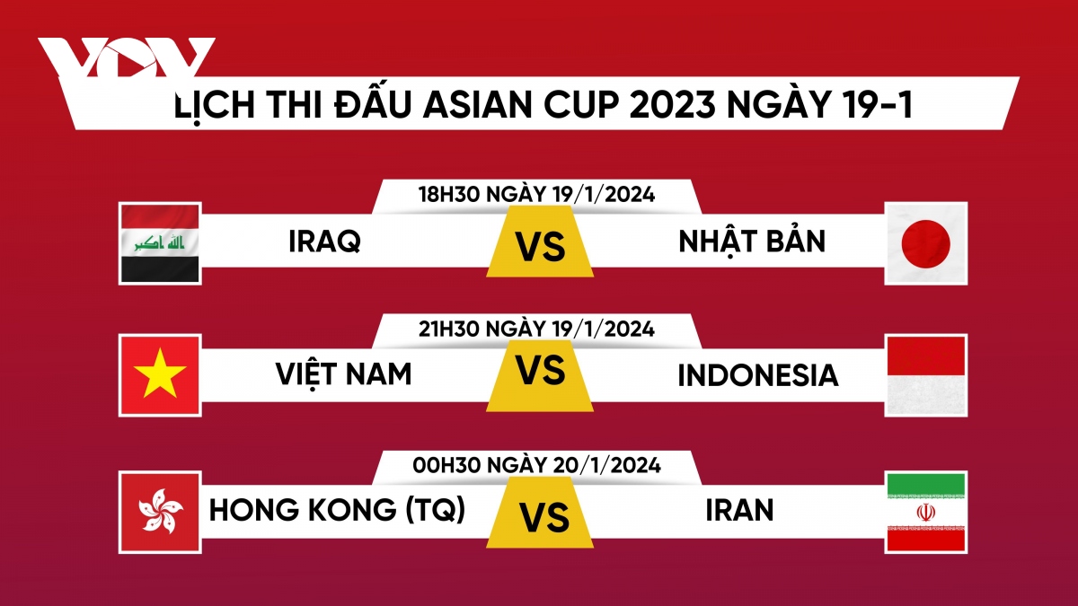 Lịch thi đấu và trực tiếp Asian Cup 2023 hôm nay 19/1: ĐT Việt Nam gặp Indonesia