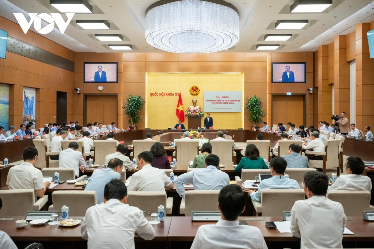 Hội nghị giữa Đảng Đoàn Quốc hội và Ban Cán sự Đảng Chính phủ