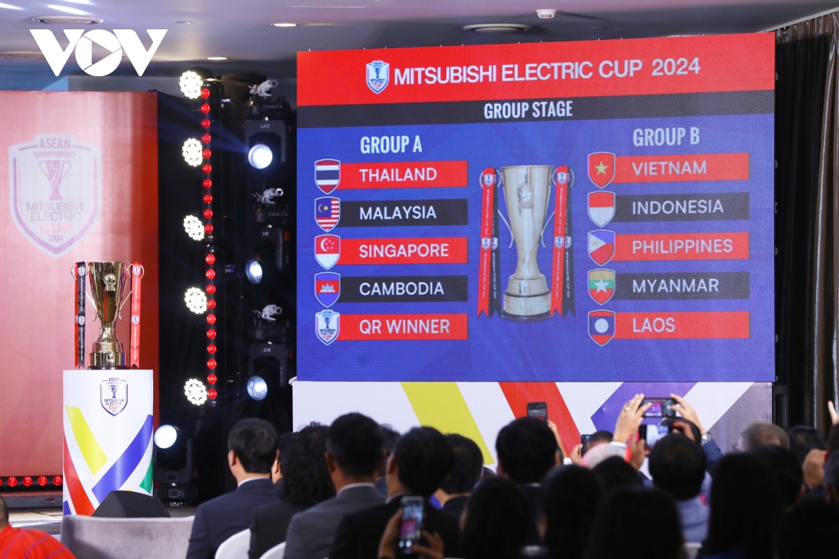 Kết quả bốc thăm AFF Cup 2024: ĐT Việt Nam cùng bảng với ĐT Indonesia